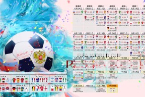 美加墨联合举办-萨拉赫三连击！赛事规则突遭更新，利物浦逆境挑战极限